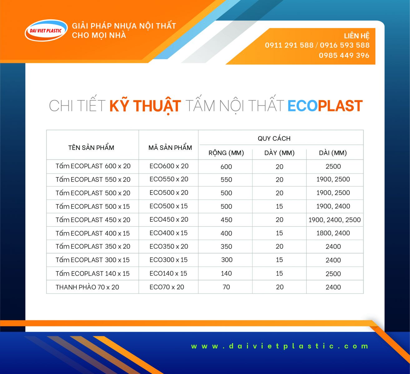 Tấm nội thất ECOPLAST - A10 1 chi tiet ky thuat ecoplast